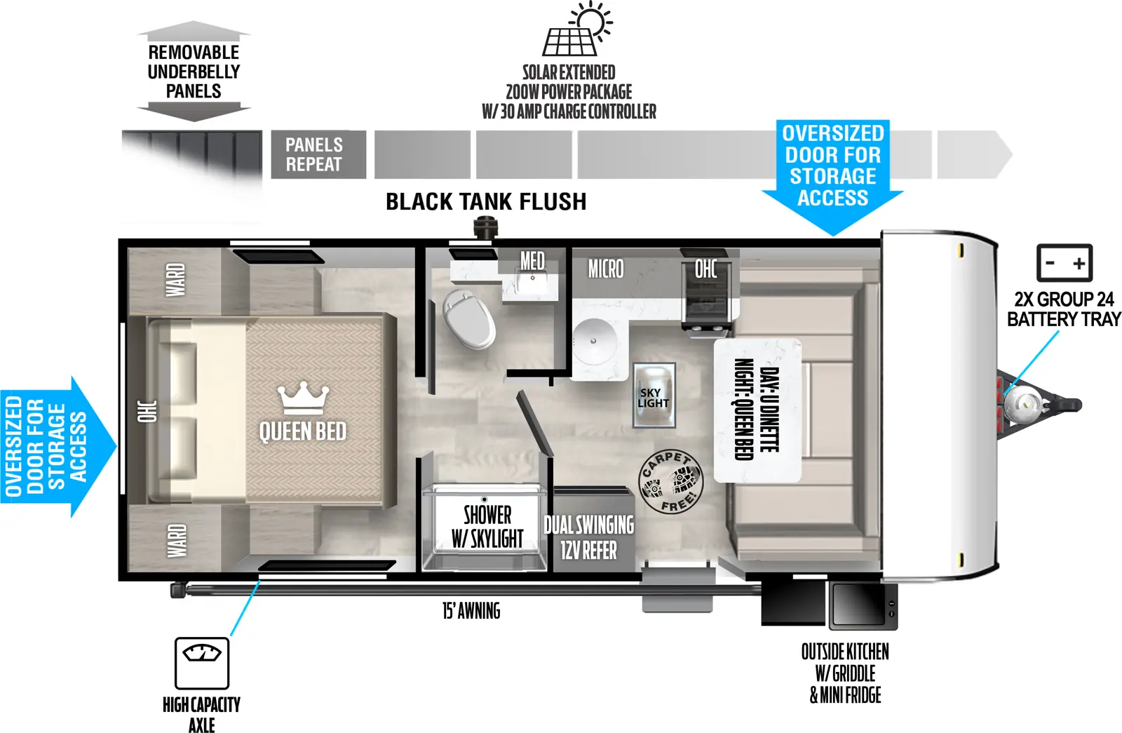 The 161QK has zero slideouts and one entry. Exterior features high capacity axle, outside kitchen, front 2X group 24 battery tray, and front and rear storage. Interior layout front to back: carpet-free RV; u-dinette converts to queen bed; off-door side cooktop, overhead cabinet, and microwave with kitchen counter that wraps to inner wall with sink; door side entry, dual swinging 12V refrigerator, and skylight; pass through full bathroom with toilet, sink and medicine cabinet on off-door side, and shower with skylight on door side; rear queen bed with overhead cabinet and wardrobes on each side.